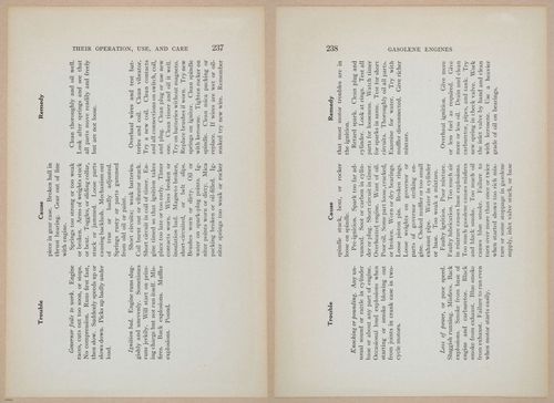 E401 - Gasoline Engines - 1912 - 17503-17504