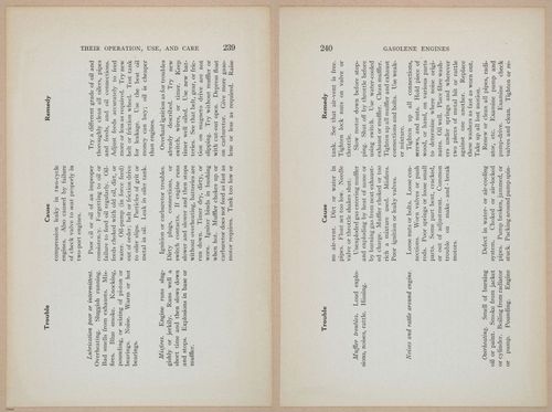 E401 - Gasoline Engines - 1912 - 17505-17506