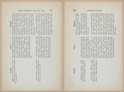 E401 - Gasoline Engines - 1912 - 17507-17508