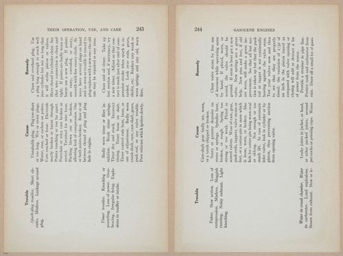 E401 - Gasoline Engines - 1912 - 17509-17510