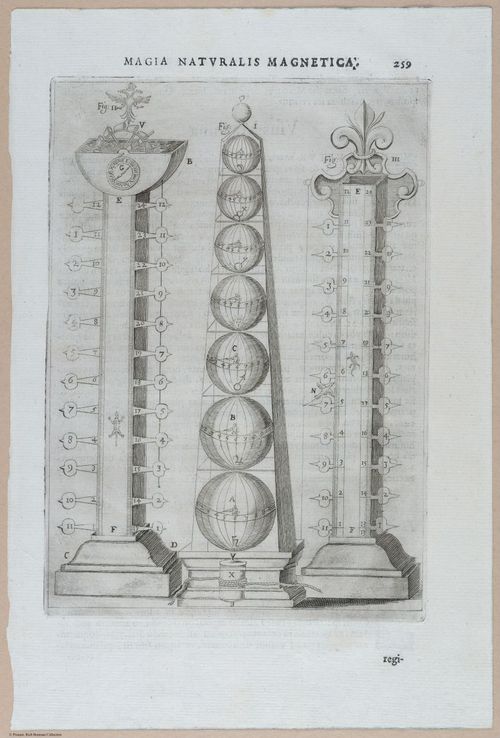 E448 Science / Science of Magnetism - Rich Breiman - i18574