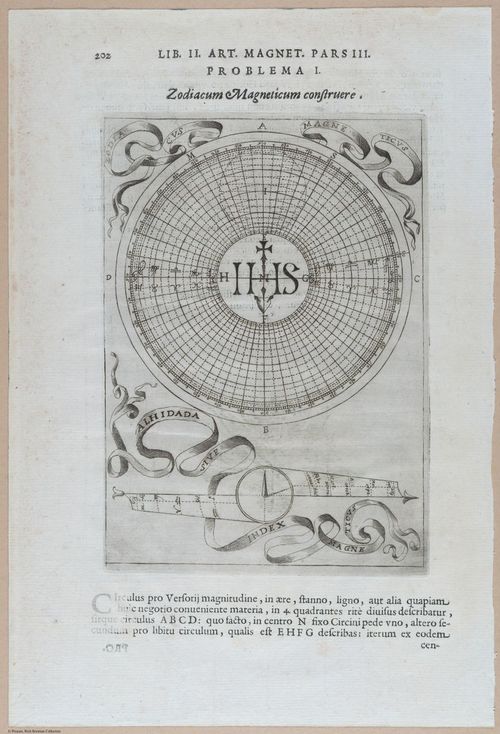 E448 Science / Science of Magnetism - Rich Breiman - i18576