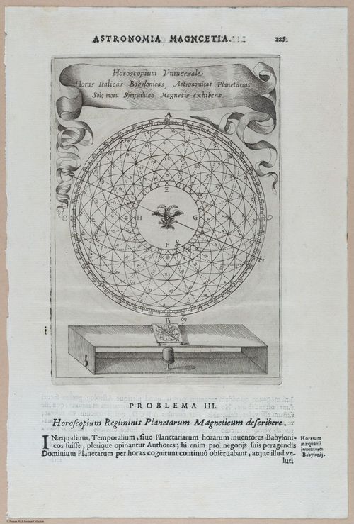 E448 Science / Science of Magnetism - Rich Breiman - i18578