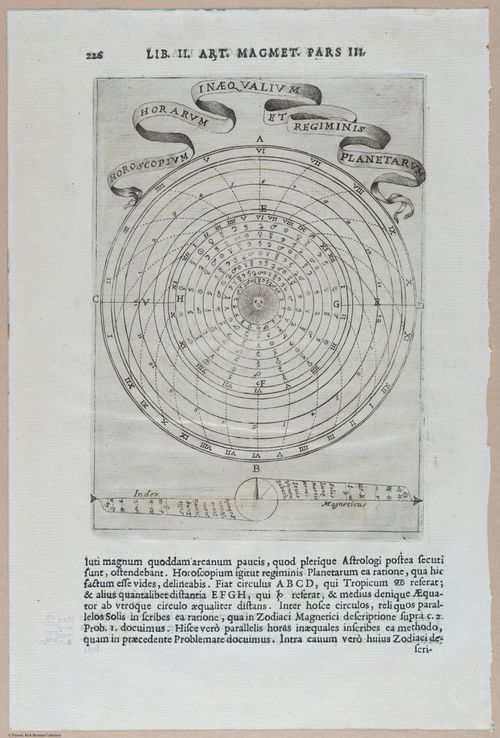 E448 Science / Science of Magnetism - Rich Breiman - i18579