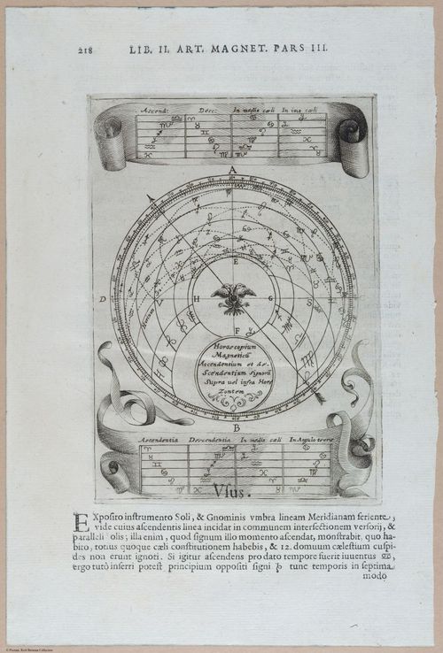 E448 Science / Science of Magnetism - Rich Breiman - i18580
