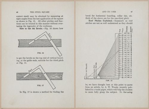 E406 - The Steel Square - i19047-19048