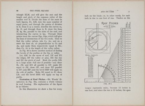 E406 - The Steel Square - i19092-19093