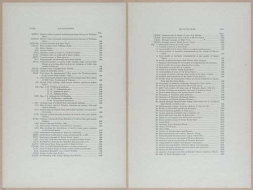 E377 - Report of the Secretary of the Interior - Vol III - 1889 - 18245-18246