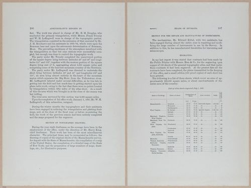 E377 - Report of the Secretary of the Interior - Vol III - 1889 - 18266-18269