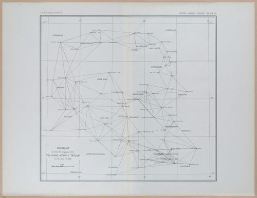 E377 - Report of the Secretary of the Interior - Vol III - 1889 - 18267-18268