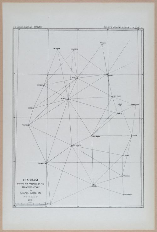 E377 - Report of the Secretary of the Interior - Vol III - 1889 - 18278