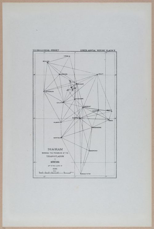 E377 - Report of the Secretary of the Interior - Vol III - 1889 - 18281