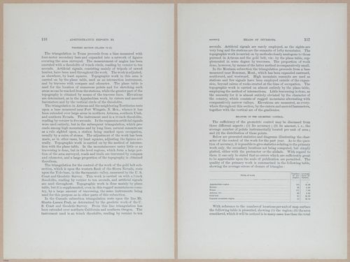 E377 - Report of the Secretary of the Interior - Vol III - 1889 - 18283-18285