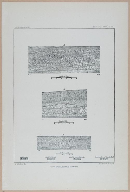 E377 - Report of the Secretary of the Interior - Vol III - 1889 - 18319