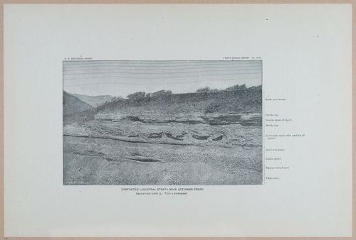 E377 - Report of the Secretary of the Interior - Vol III - 1889 - 18320