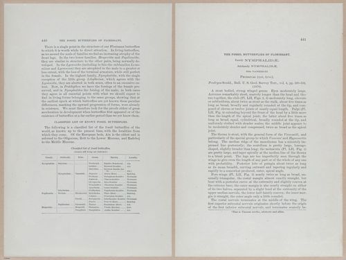 E377 - Report of the Secretary of the Interior - Vol III - 1889 - 18684-18685