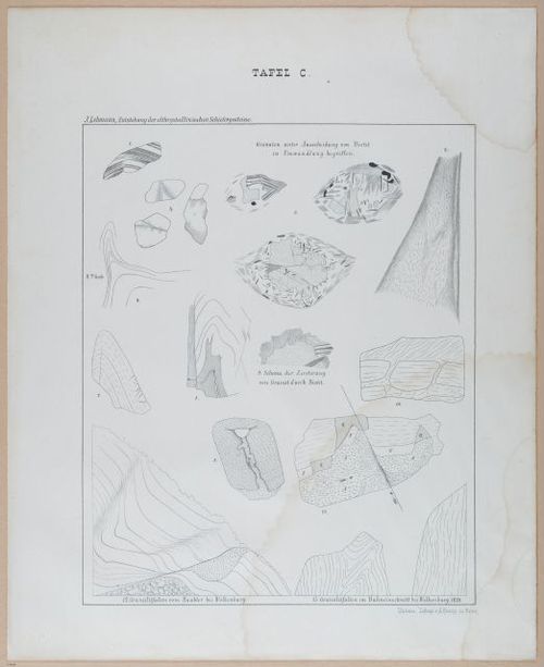 E425 German Geology - 1884 - 20993