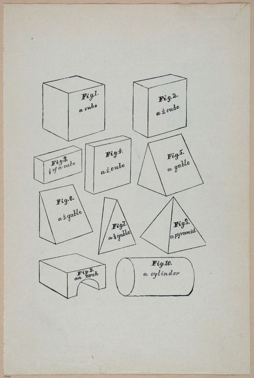 E426 - How to Paint - i21061