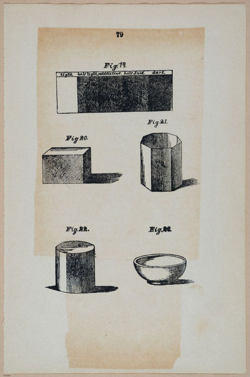 E426 - How to Paint - i21073