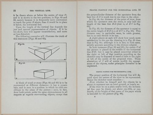 E426 - How to Paint - i21026-21027