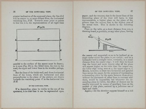 E426 - How to Paint - i21030-21031