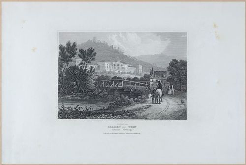 E434 - Landscape Gallery of Engravings - 1855 - 21351