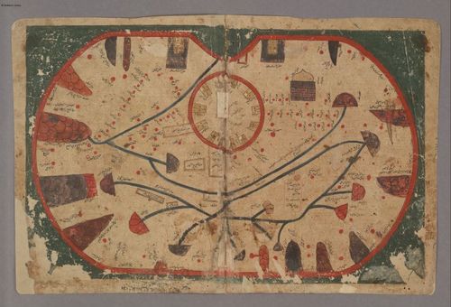 Book of Curiosities