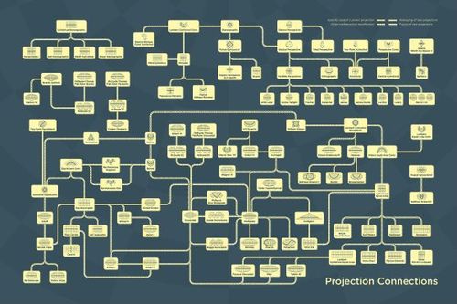 E414 - map projections - daniel huffman - 2022 (Barrett Heritage)