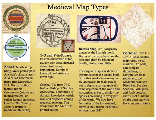 Medieval Map Types - Basic Introduction
