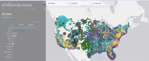 E414 - US Electricity sources - Carbon Brief (Simon Evans and Rosamund Pearce) - 2017 - Orr Teva