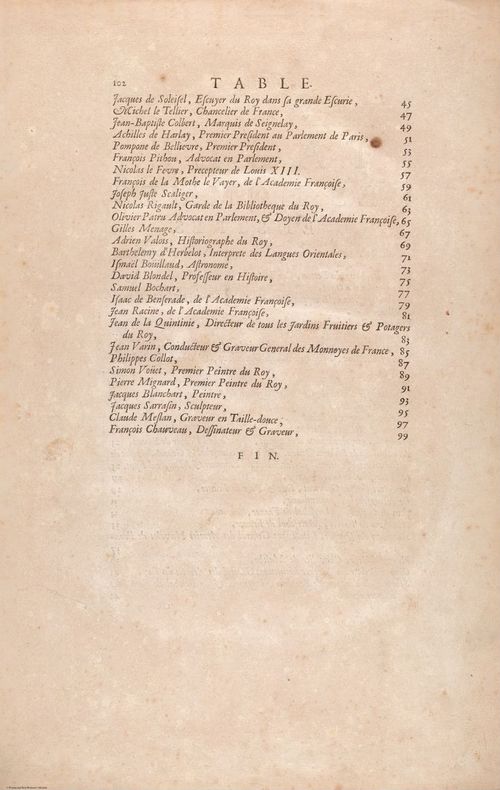 E471 - Les Hommes Illustres - Rich Breiman Collection - 149