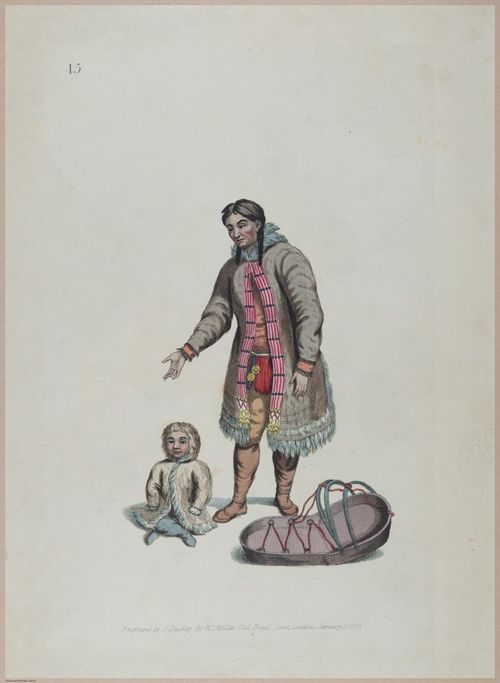 E491 - The Costume of the Russian Empire - 22754