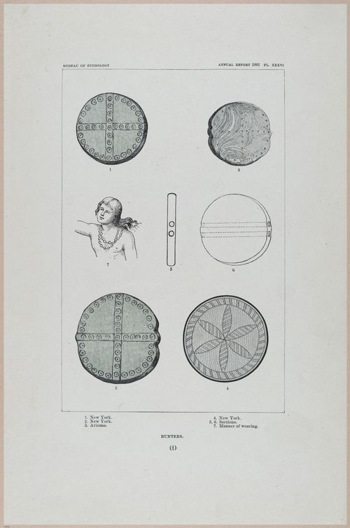 E517 - Bureau of Ethnology - Southwestern US - 1883 - 24353