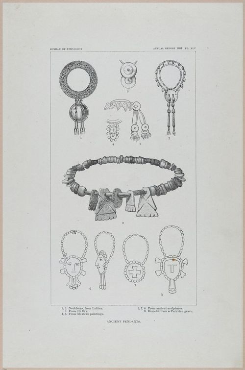 E517 - Bureau of Ethnology - Southwestern US - 1883 - 24362