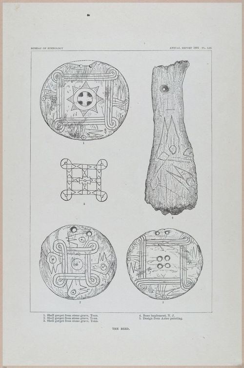 E517 - Bureau of Ethnology - Southwestern US - 1883 - 24376