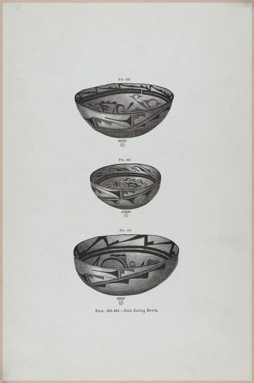 E517 - Bureau of Ethnology - Southwestern US - 1883 - 24418