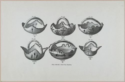 E517 - Bureau of Ethnology - Southwestern US - 1883 - 24425