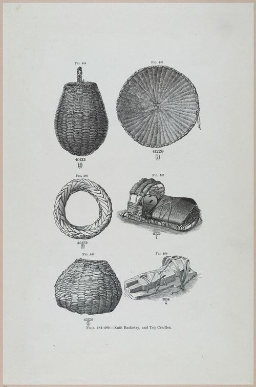 E517 - Bureau of Ethnology - Southwestern US - 1883 - 24435