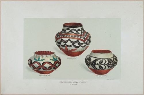 E517 - Bureau of Ethnology - Southwestern US - 1883 - 24466