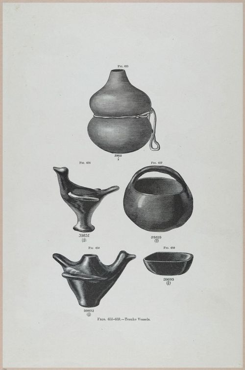 E517 - Bureau of Ethnology - Southwestern US - 1883 - 24481