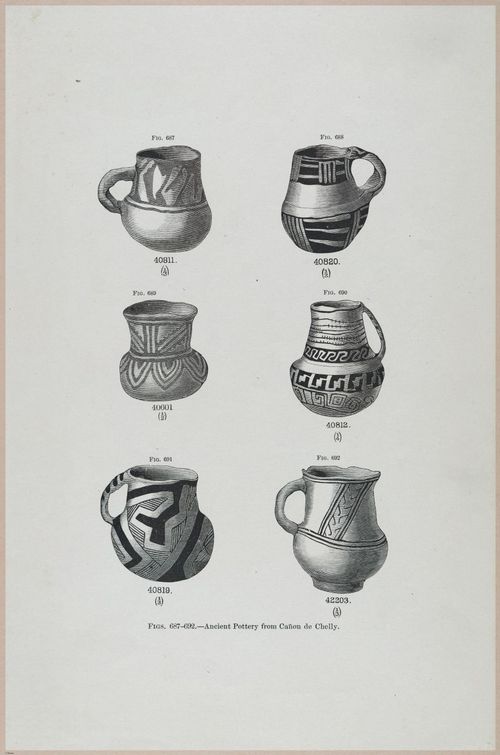 E517 - Bureau of Ethnology - Southwestern US - 1883 - 24488