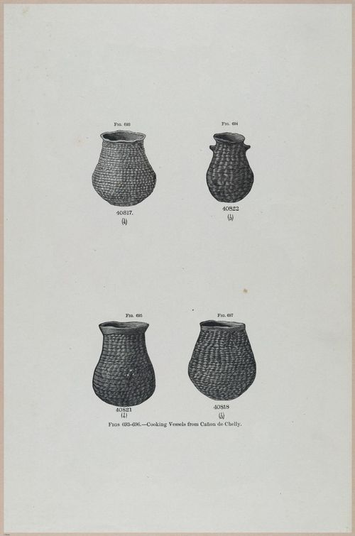 E517 - Bureau of Ethnology - Southwestern US - 1883 - 24489
