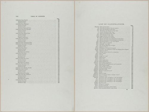 E517 - Bureau of Ethnology - Southwestern US - 1883 - 24308-24309