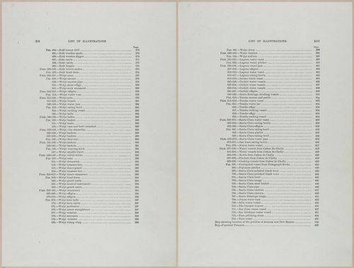 E517 - Bureau of Ethnology - Southwestern US - 1883 - 24312-24313
