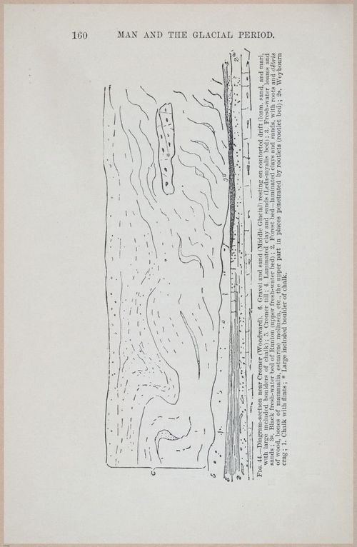 E519 - Man and the Glacial Period - 1892 - 24538
