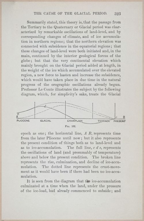 E519 - Man and the Glacial Period - 1892 - 24587