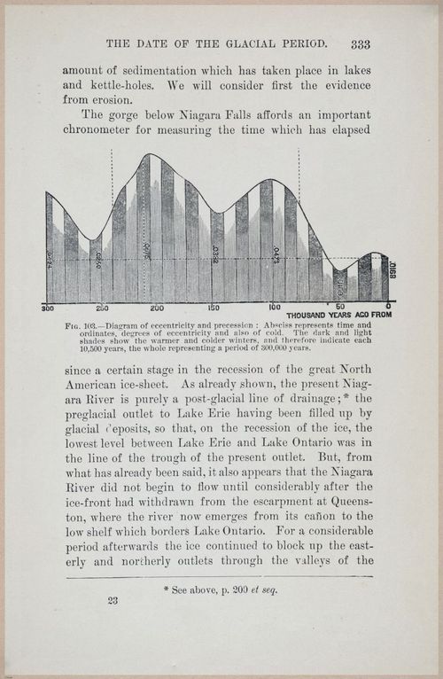 E519 - Man and the Glacial Period - 1892 - 24588
