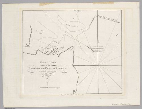 E560 - Position of the English and French Fleets Immediately previous to the Action on the 5th Sepr. 1781 - Jane and Ronald Gibbs Collection