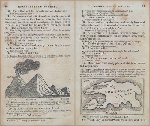 E570 - Smith's Geography - 1845 - 27414-27415
