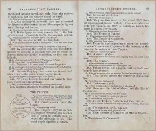E570 - Smith's Geography - 1845 - 27471-27472